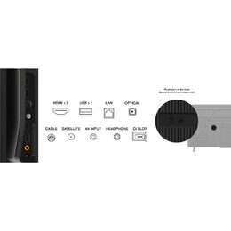 58P69B Direct LED TV TCL