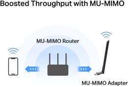 USB klient TP-Link Mercusys MA30H Wireless USB adapter AC1300, 2,4/5,4GHz