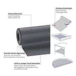 KELA Podložka do zásuvky Soletta plast tmavě šedá 150,0x50,0cm KL-11388