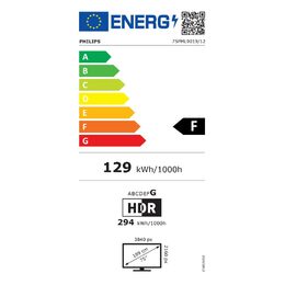 Energetický štítek
