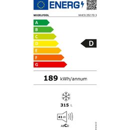 Energetický štítek