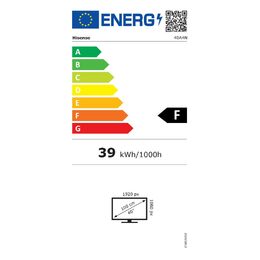 Energetický štítek