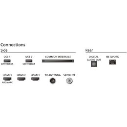 55PUS7409 Google Direct LED TV PHILIPS