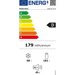 Energetický štítek
