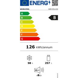 Energetický štítek