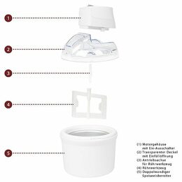 Clatronic ICM 3764 výrobník zmrzliny