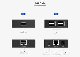 Extender PremiumCord 4-port USB 2.0 Cat5/Cat5e/Cat6 do 150m