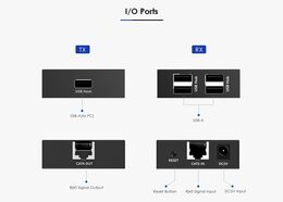 Extender PremiumCord 4-port USB 2.0 Cat5/Cat5e/Cat6 do 150m