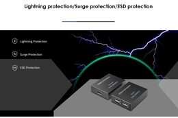 Extender PremiumCord 4-port USB 2.0 Cat5/Cat5e/Cat6 do 150m