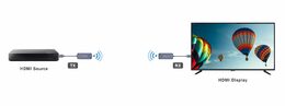 Extender PremiumCord FULL HD 1080p HDMI Wireless extender na 20m