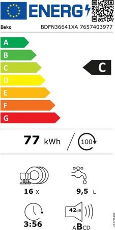 ENERGETICKÝ ŠTÍTEK