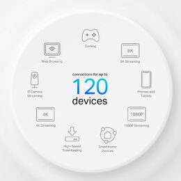 Modem TP-Link Deco X10-4G(1-pack) LTE6 s WiFi routerem, AX1500, WiFi 6, 3x GLAN, 2,4/5GHz