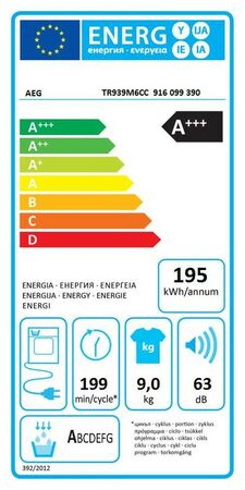 Energetický štítek