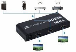 Splitter HDMI 1-2 porty kovový s napájením, 4K, FULL HD, 3D