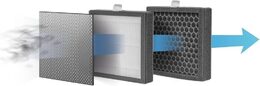 Odvlhčovač a čistička vzduchu Concept OV1200 Perfect Air, bílý