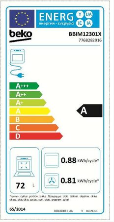 energetický štítek
