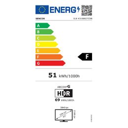 Energetický štítek