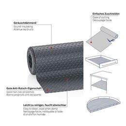 KELA Podložka do zásuvky Soletta plast tmavě šedá 150,0x50,0cm KL-11388