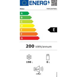 Energetický štítek