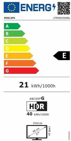 Energetický štítek