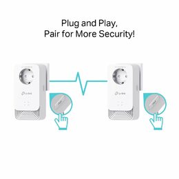 Powerline ethernet TP-Link PGW2440 KIT G.hn adaptér (1428 Mbps), 1x GLan, Wifi AX1800