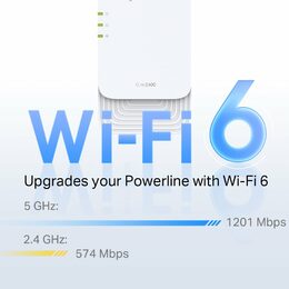 Powerline ethernet TP-Link PGW2440 KIT G.hn adaptér (1428 Mbps), 1x GLan, Wifi AX1800