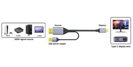 Kabel HDMI2.0 na USB-C pro monitory s USB-C konektorem, 4K@60Hz,1080p Aluminium 2m