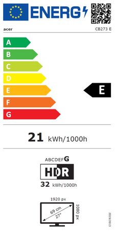 Energetický štítek