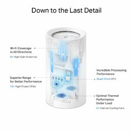WiFi router TP-Link Deco BE85(2-pack) AXE19000, WiFi 7, 1x 10GLAN, 2x 2.5GLAN, 1x 10GLAN/SFP+, USB, 2,4/5/6GHz, poškozen