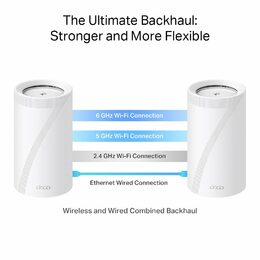 WiFi router TP-Link Deco BE85(2-pack) AXE19000, WiFi 7, 1x 10GLAN, 2x 2.5GLAN, 1x 10GLAN/SFP+, USB, 2,4/5/6GHz, poškozen