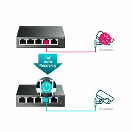 Switch TP-Link TL-SG105PE Easy Smart, 5x GLAN, 4x PoE+, 30W, poškozený obal