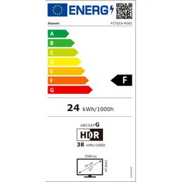 Energetický štítek