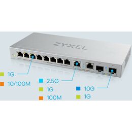 XGS1010-12-ZZ0102F 12port switch ZYXEL