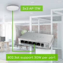 GS1005HP-EU0101F 5port desk switch ZYXEL
