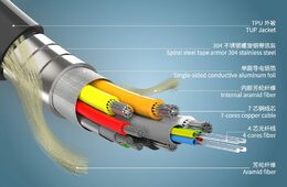 Kabel HDMI High Speed 4K@60Hz + Ethernet 25m, M/M, zlacené konektory