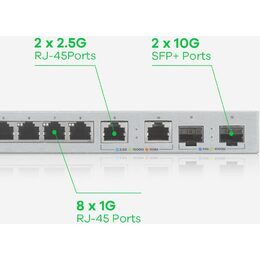 XGS1210-12-ZZ0102F 8port switch ZYXEL