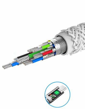 71541014 USB C /USB C 1,5M SWISSTEN