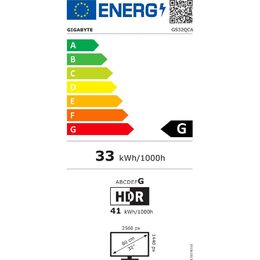 Energetický štítek