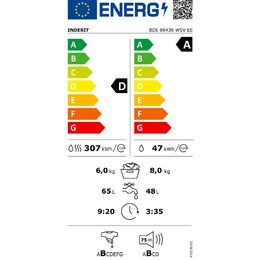 Energetický štítek