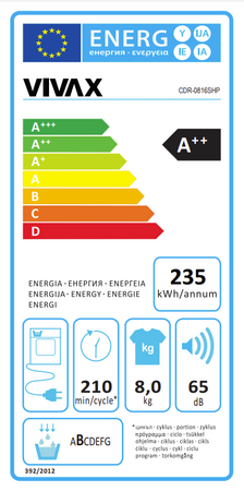 Energetický štítek