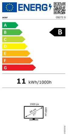Energetický štítek