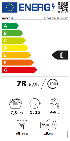 Energetický štrítek