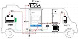Regulátor Epever EPsolar DR3210-DDS solární MPPT, 12/24V, 30A, vstup 100V, DuoRacer